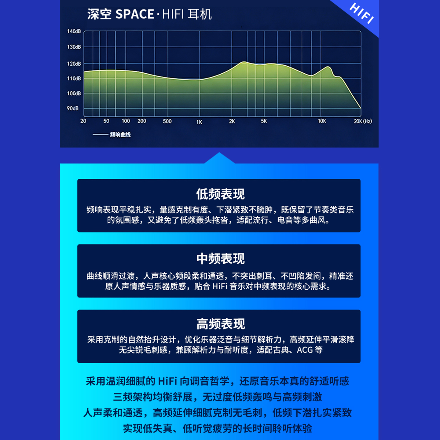 4拷贝